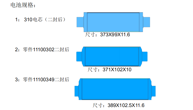 電池規格