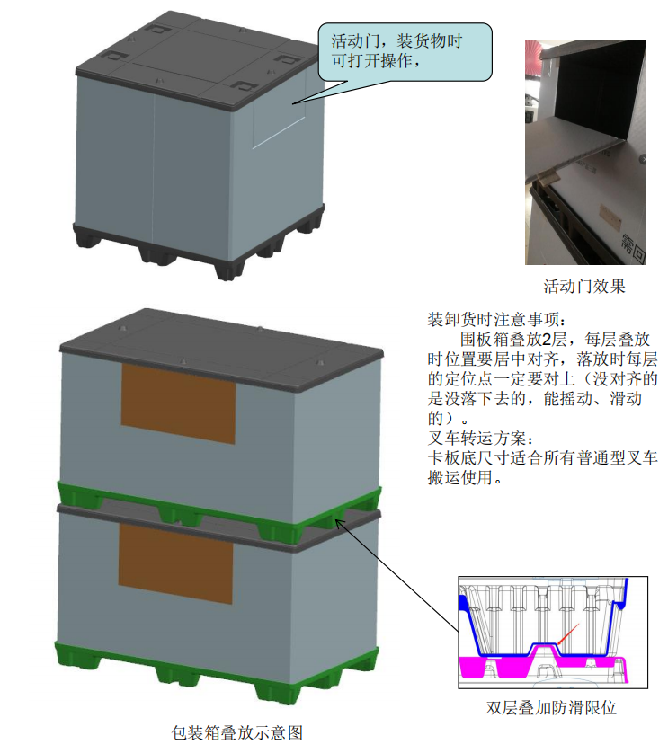 包裝箱設計