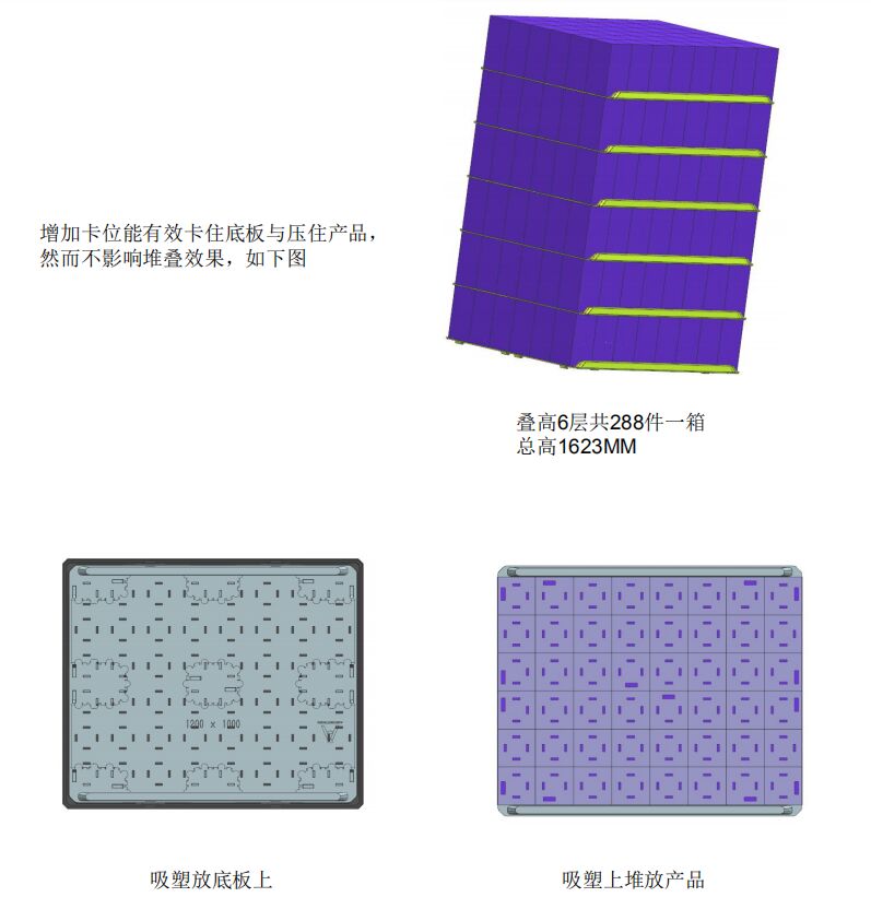 酒瓶模組吸塑托盤(pán)產(chǎn)品排版