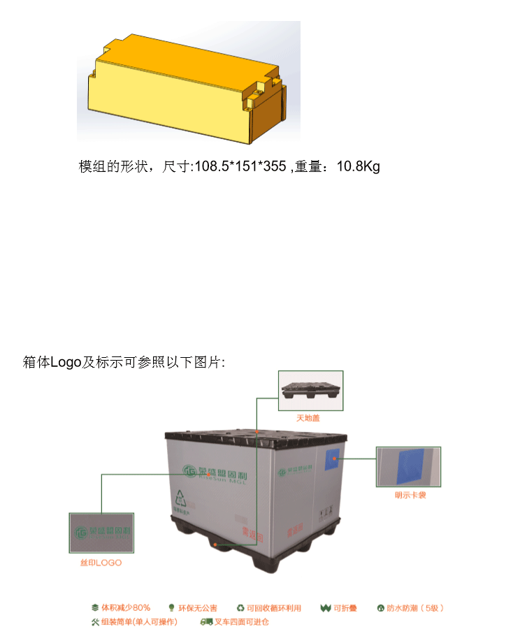 模組形狀